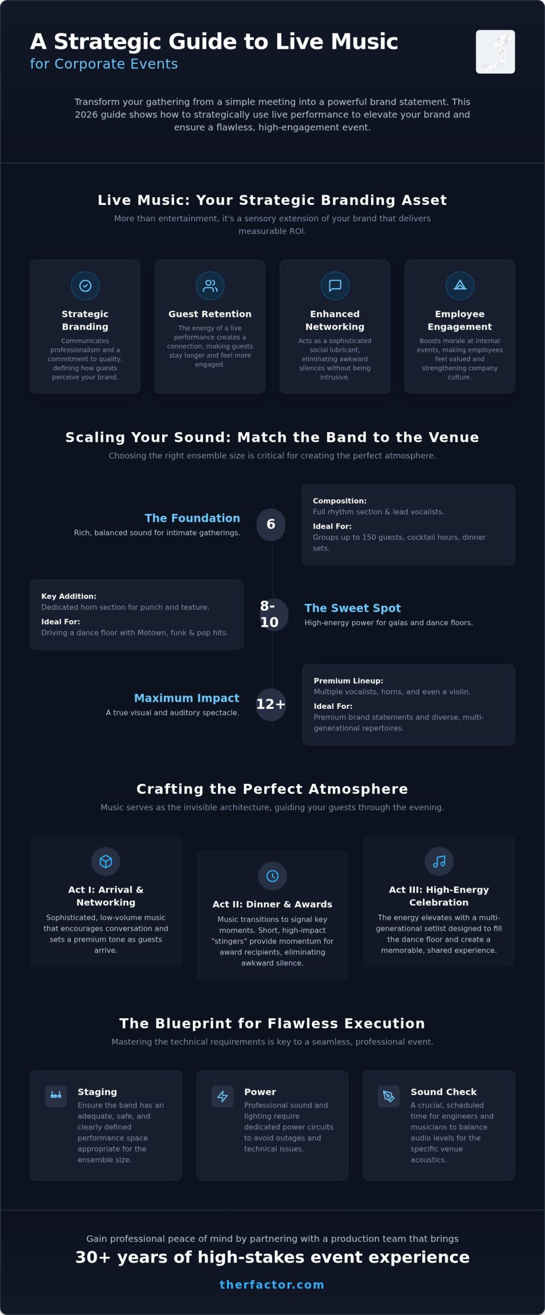 2026 Guide to Live Music for Corporate Events