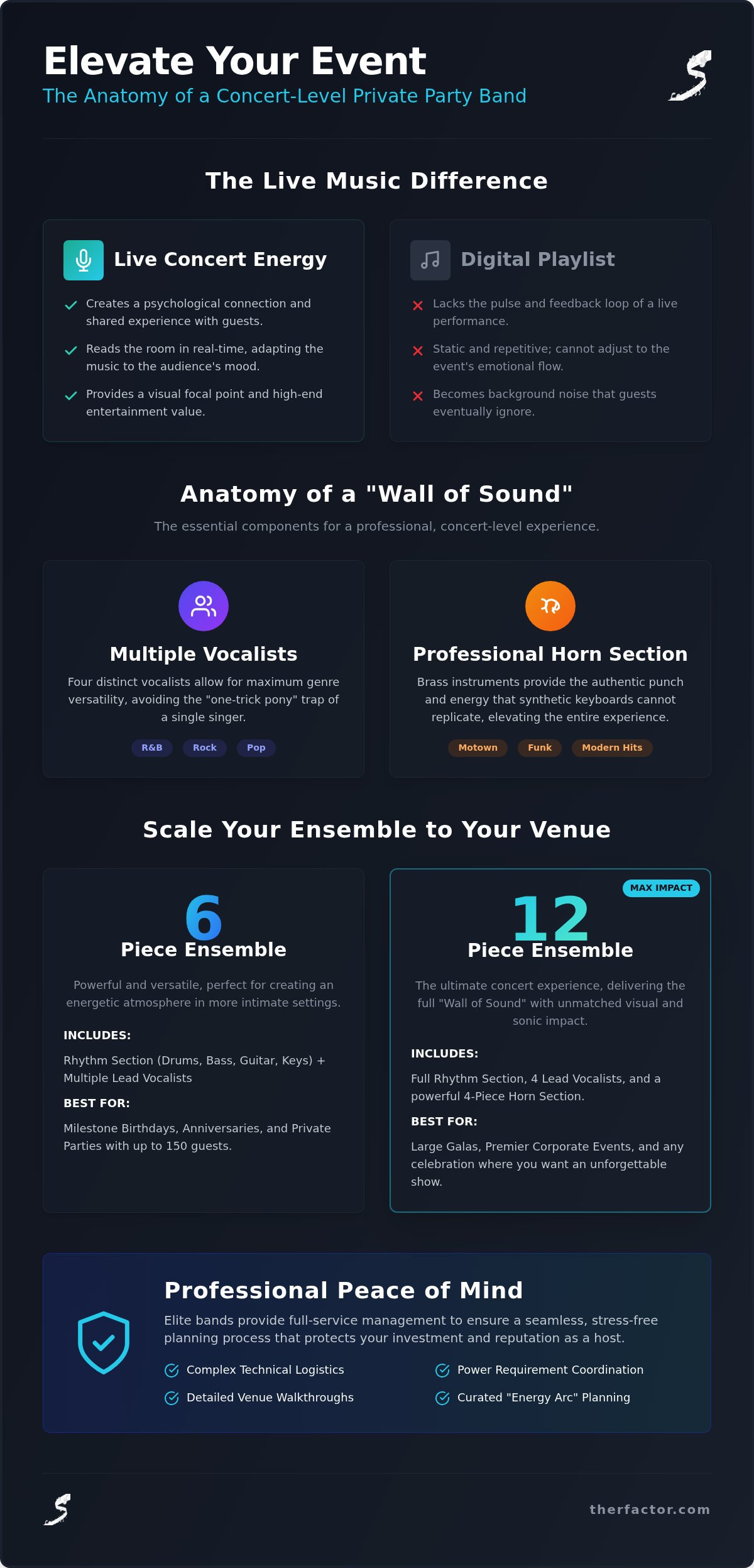 The Ultimate Guide to Booking a Private Party Band in Minneapolis (2026)