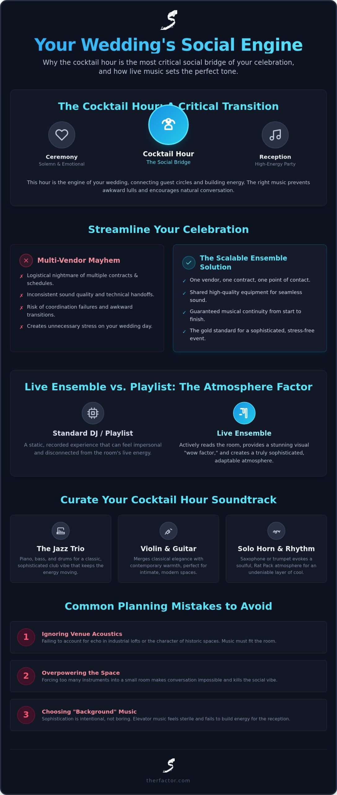 The Ultimate Guide to Wedding Cocktail Hour Music in Minneapolis (2026)
