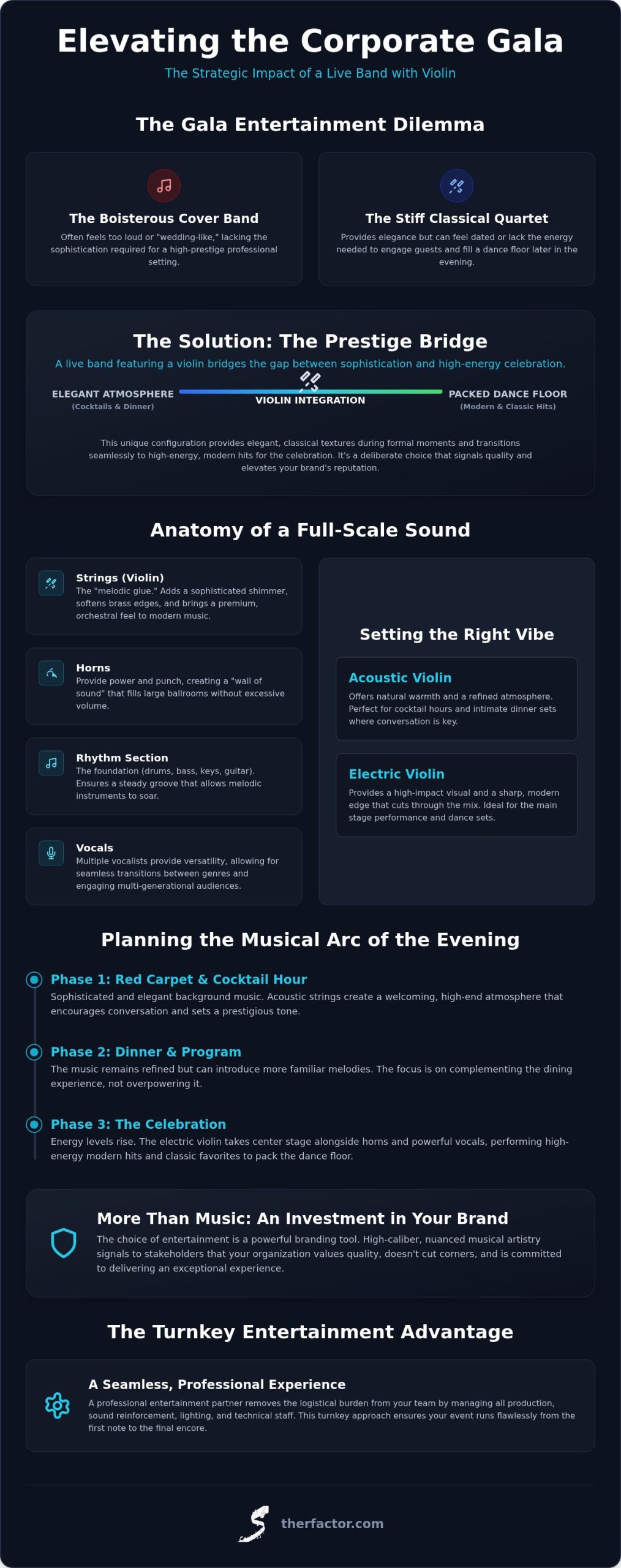 Guide to Booking a Live Band with Violin for Your Gala