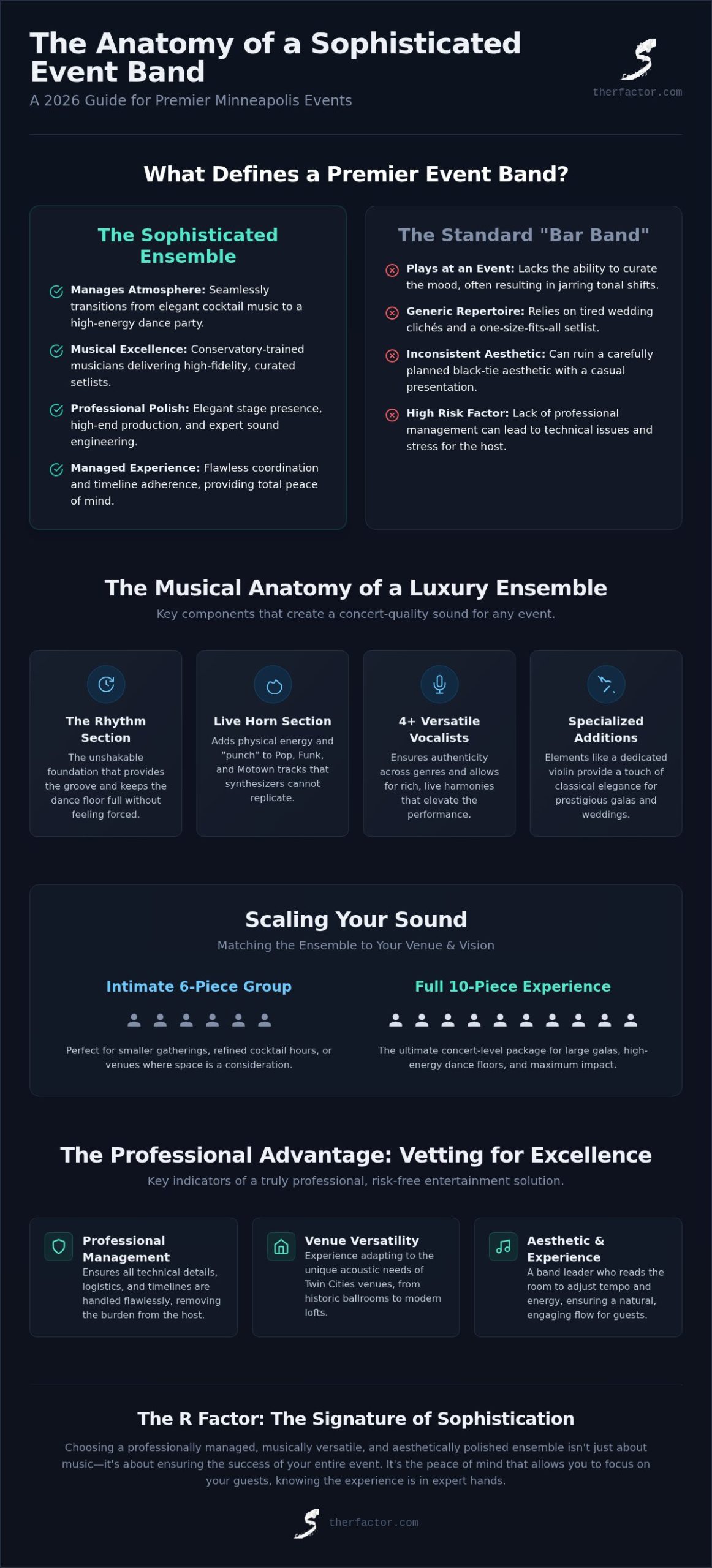 Sophisticated Event Band Minneapolis: The 2026 Guide to Luxury Entertainment
